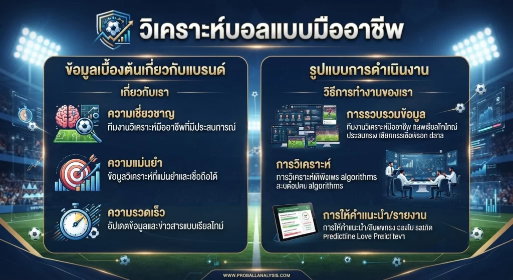 วิเคราะห์บอลแบบมืออาชีพ