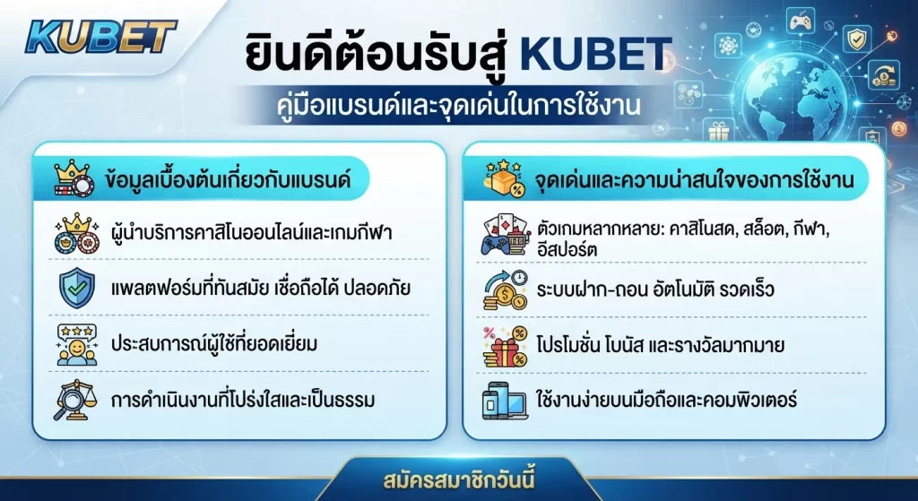 จุดเด่นและความน่าสนใจของการใช้งาน kubet